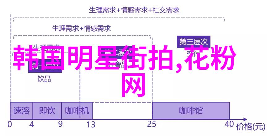 短发美学探索小红书上的那些令人疑惑的图片背后隐藏着怎样的故事