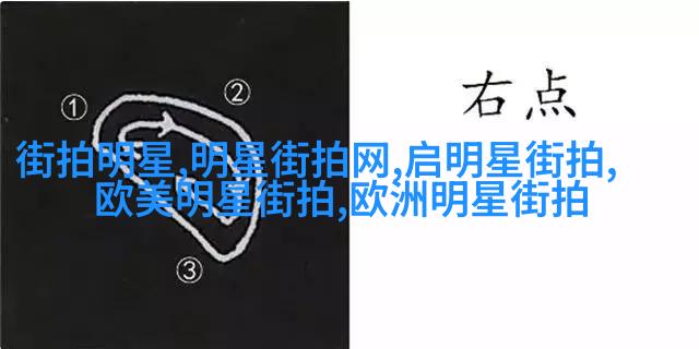 小波浪梳子头
