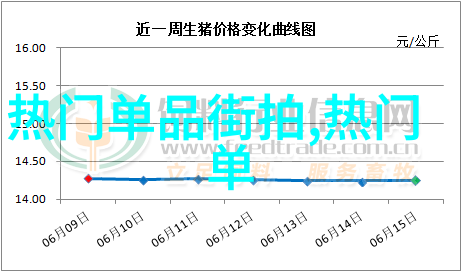 男士DIY剪发指南自在风格的完美造型