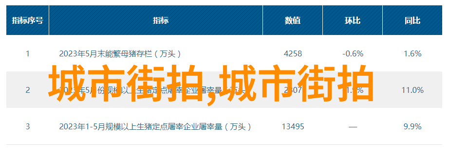 毛衣与羊毛的区别在哪里
