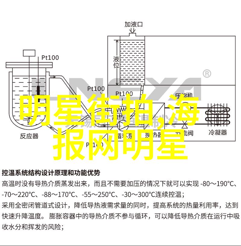 如何从众多街头照片中脱颖而出