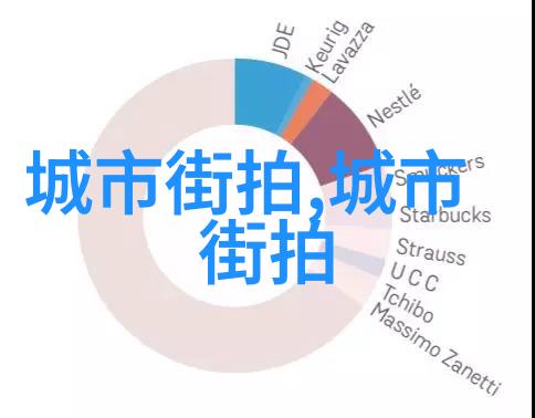 逆袭发型从简约到夸张今年最流行的反差造型
