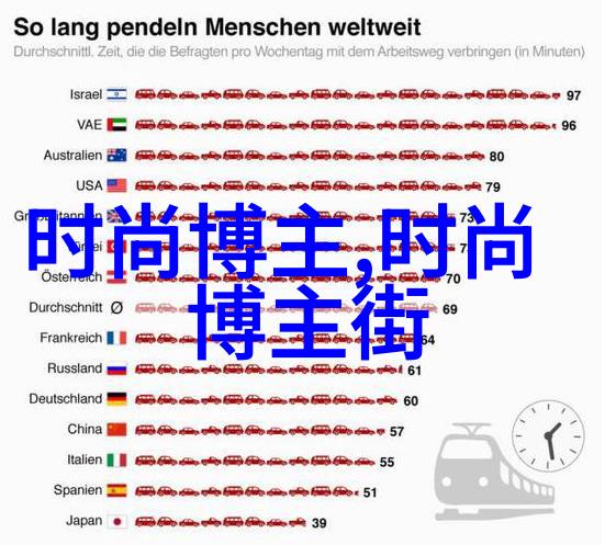 如何通过不同的层次来营造出既不显太大又不显太小的效果在圈权切寸头上