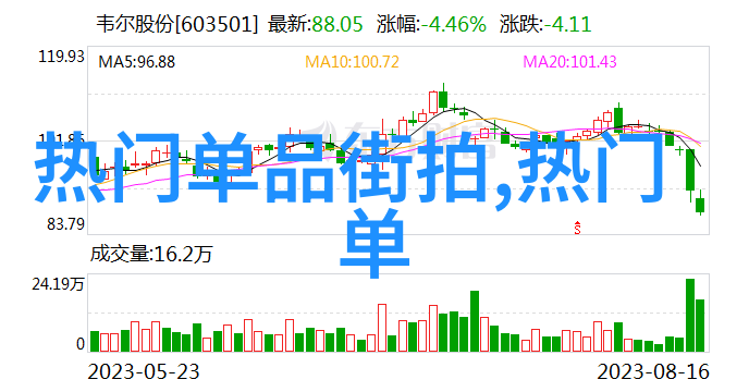 中国农村真卖BBWBBW-乡村振兴下的农产品流通新篇章探索中国农村真实的种植与销售模式