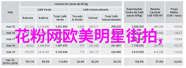 短头发生了哪些变化为什么它又一次流行起来
