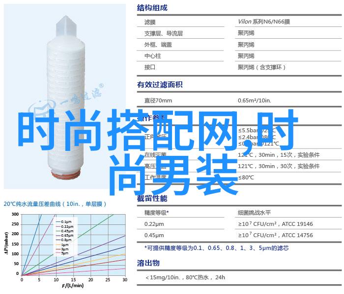 超短发风潮剪刀手中的艺术变革