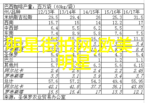 中短发造型40岁女性时尚中长发风格