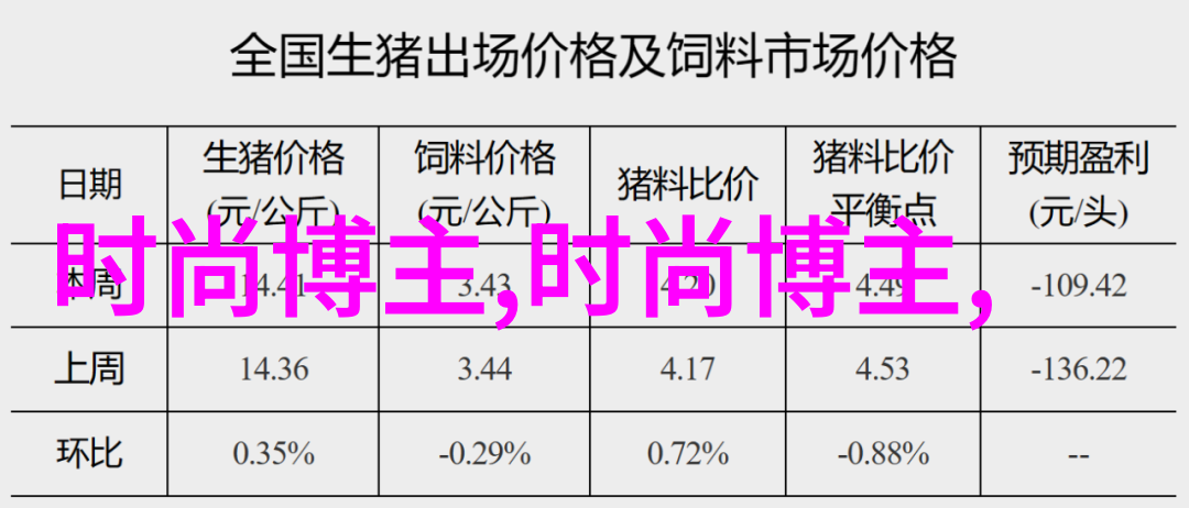 PSP真三国无双6存档重生破解秘籍与战略回顾