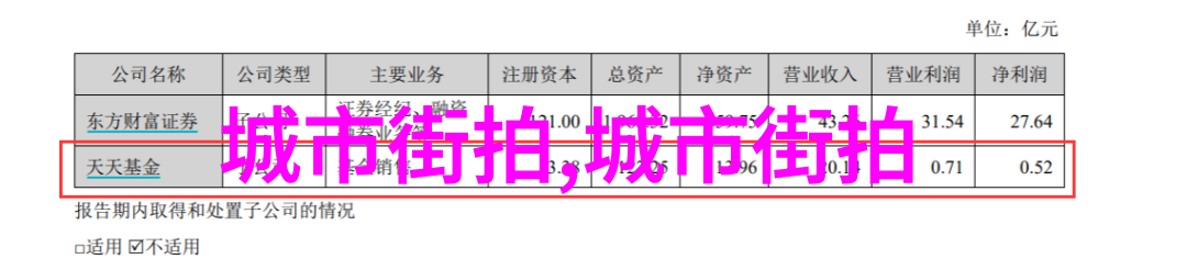 大学生男生服装搭配-时尚挑战者大学生男生的穿搭艺术