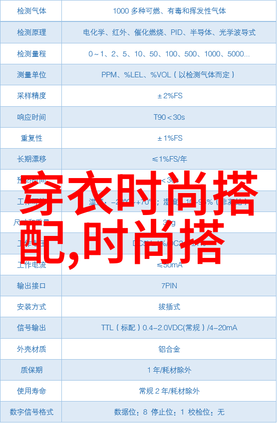 自己在家学理发视频家庭美容DIY学习