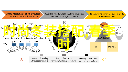 儿童与欧迪芬安全问题儿童是否应该用这种避孕套为什么呢
