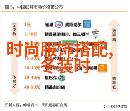 欧美明星秋冬街拍教你甜美系时尚搭配仿佛秋风中飘散的衣衫也是她们脸上淡淡的笑容