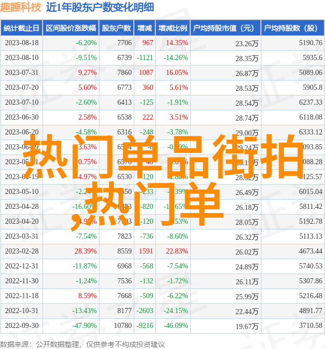 上衣的语言从开衫到夹克穿越时尚与文化的纵横