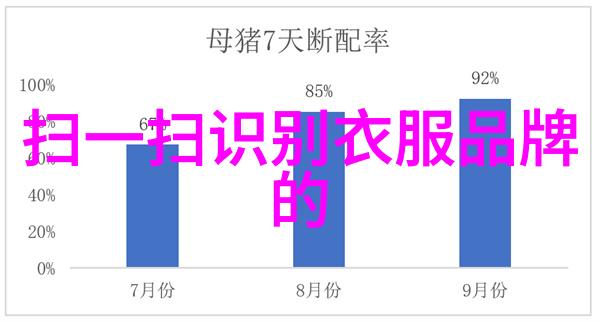 滴水之恋一个让女生笑颜盈目的段子故事
