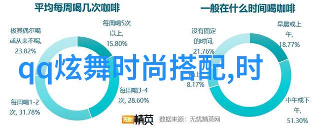 我的标准小飞机头开启了我的航空梦想