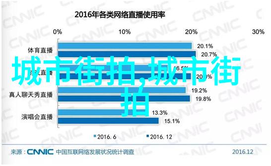 生活小贴士-350美元的夏季旅行预算如何在有限的预算下享受美好假期