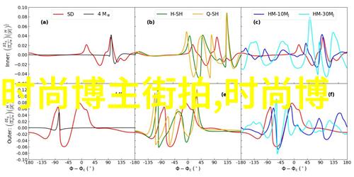 手机亲手智能生活的新篇章