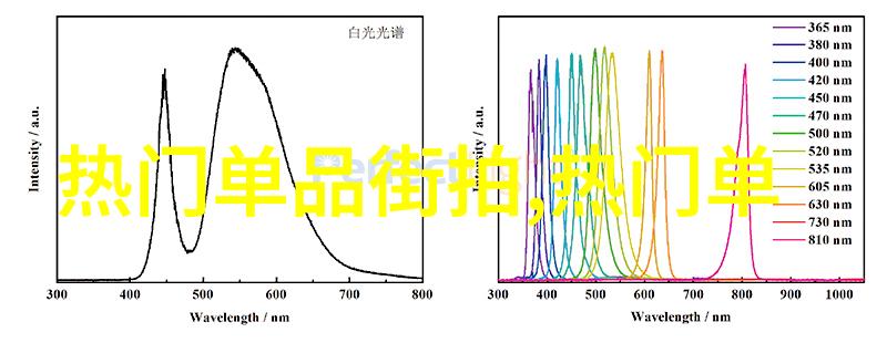 探秘26个隐藏的真相