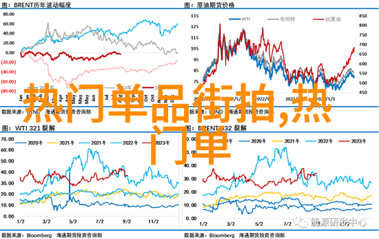 古风发型散发悠扬的岁月韵味