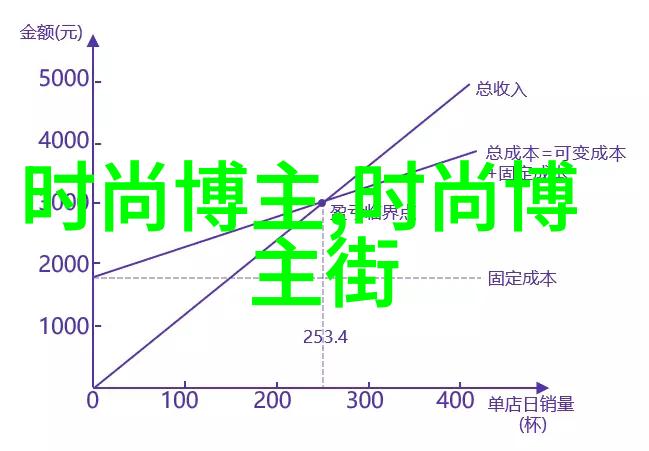 荧的新生活小内趴地与散兵的扑克之旅