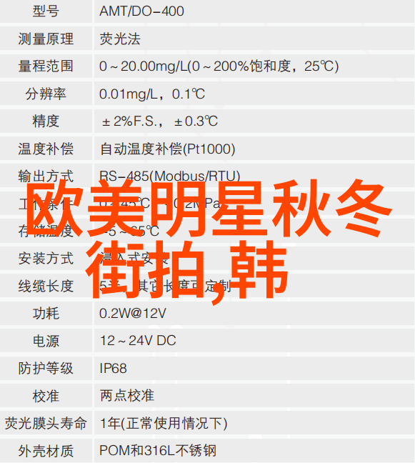 主题我来教你如何在10元就能学会剪辑的秘诀