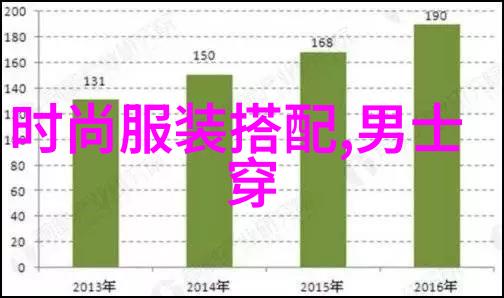 Cindy的奇遇从甜美少女到独立女性