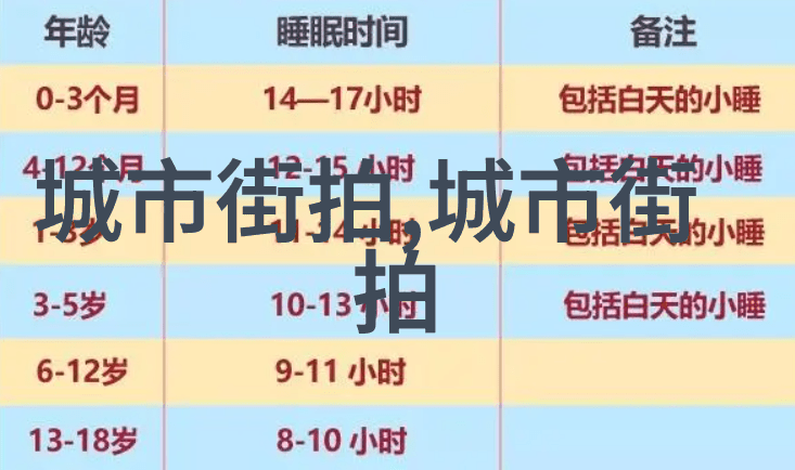 迟来深情时光里的未完篇章