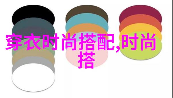 美发角度认识图解 -  hairstyling 101 Mastering the Art of H