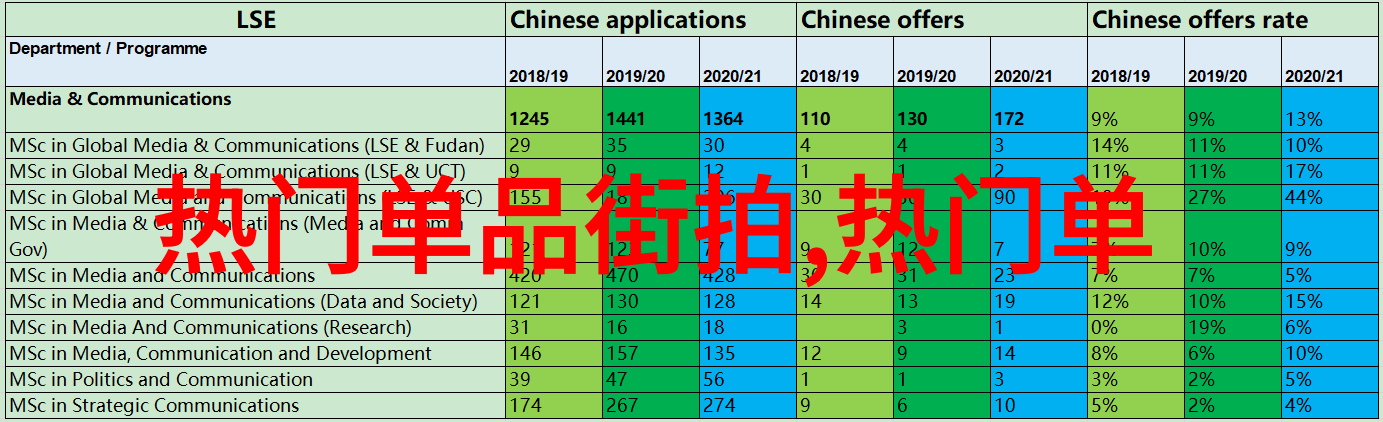 男士穿搭技巧打造时尚型男形象