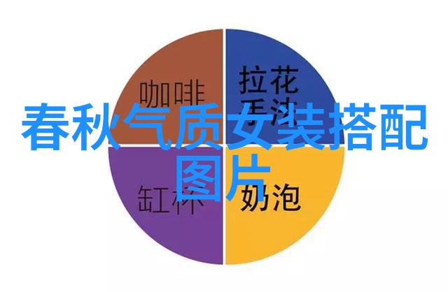 主题我心目中的v领针织衫时尚又舒适的秋冬必备在这篇文章中我将分享我的心仪之选一款完美结合了时尚感和舒