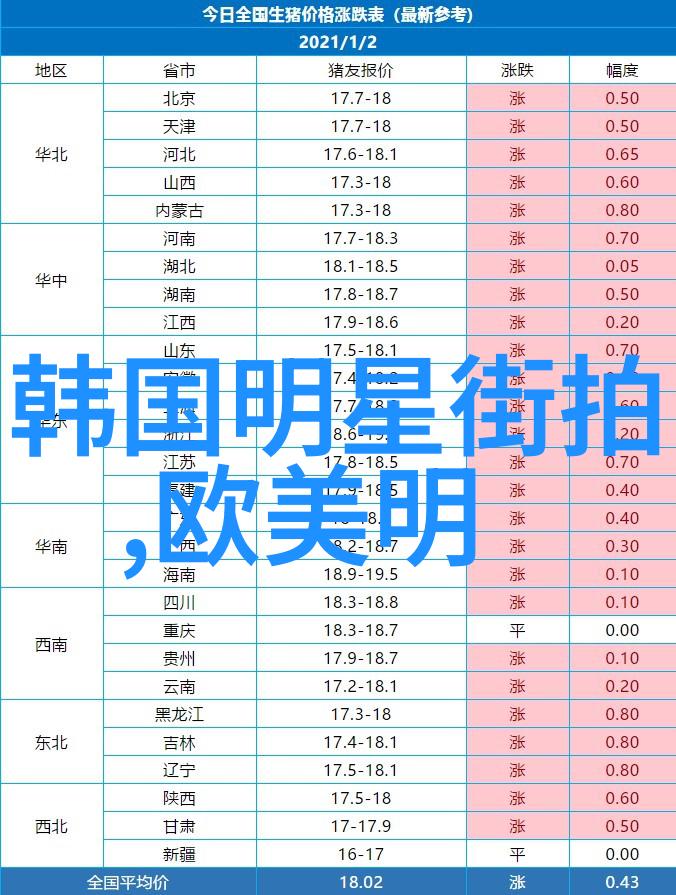 男生版复古风格简单易行发型指导教你让你的宝贝成为焦点人物之一