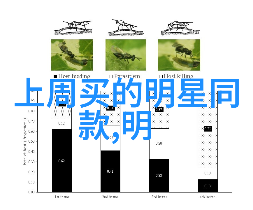 无限风光在美背 明星秦岚穿着诱人露背装演绎裸露