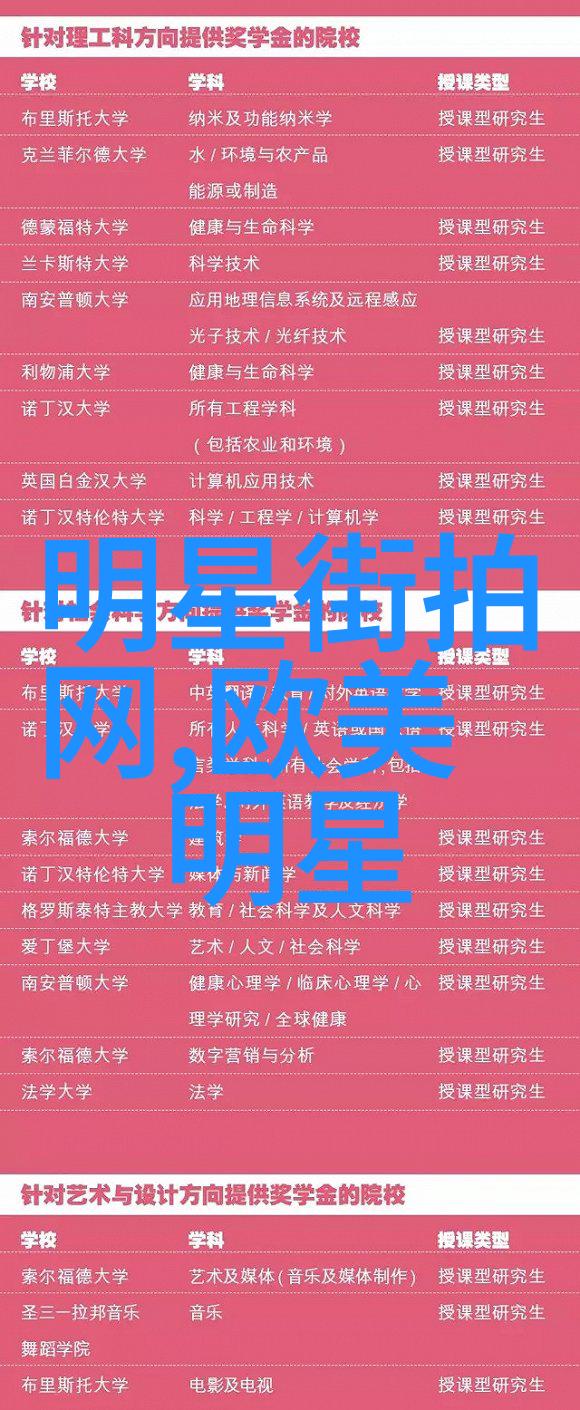 火爆流行的锁骨发型潮时尚界最受欢迎的新颖发式