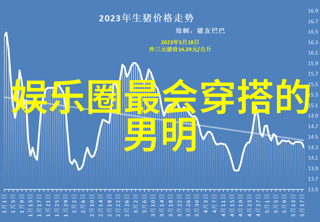 逆袭美发2021最新减龄发型