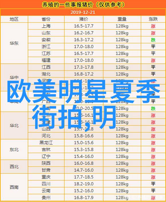 在考虑给教师剪短发时我们应该关注什么样的流行趋势或设计元素呢