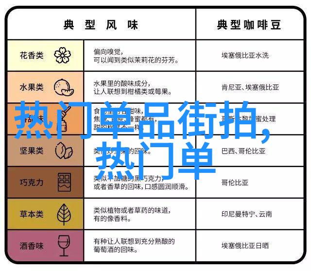 东方韵味旗袍礼服的时尚演绎
