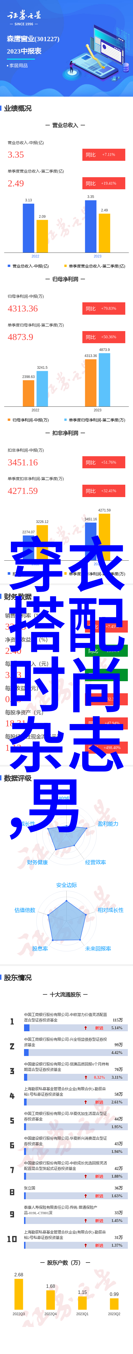 动漫网站独家抢鲜剧场版蜡笔小新百变萌趣大暴露