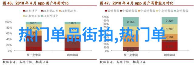 乡韵中的都市风华