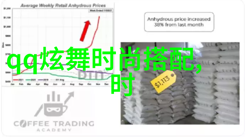 我的2008 - 回忆中的奥运与变革年