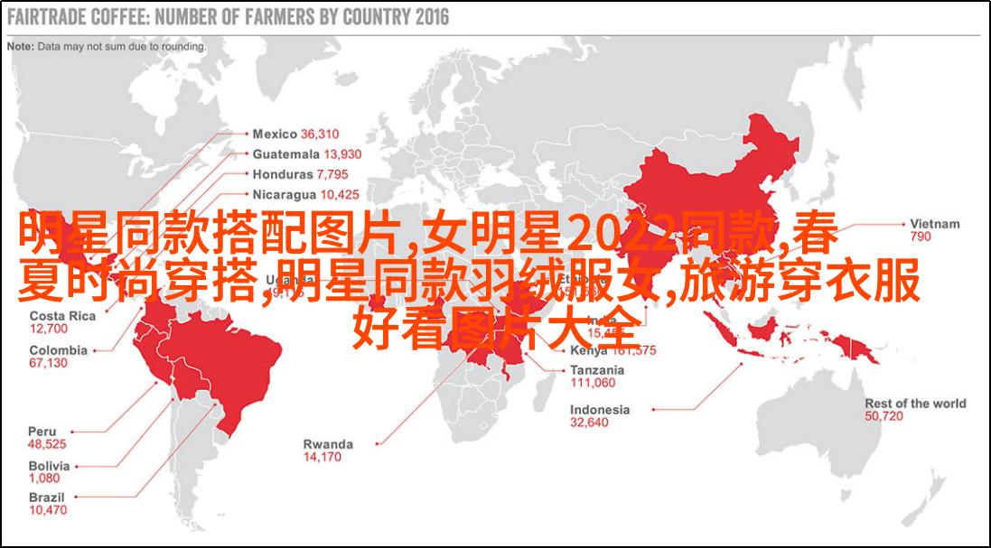 手工艺品效果模仿自然界物质，如树皮、石头等材质构造出的图案和颜色搭配: