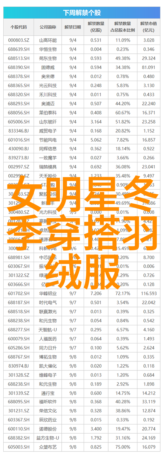 潮男服装搭配技巧怎么让自己看起来更酷炫