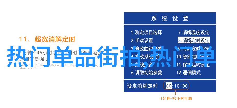 今年最流行的烫发发型-时尚前沿揭秘2023年最潮流的剪发风格