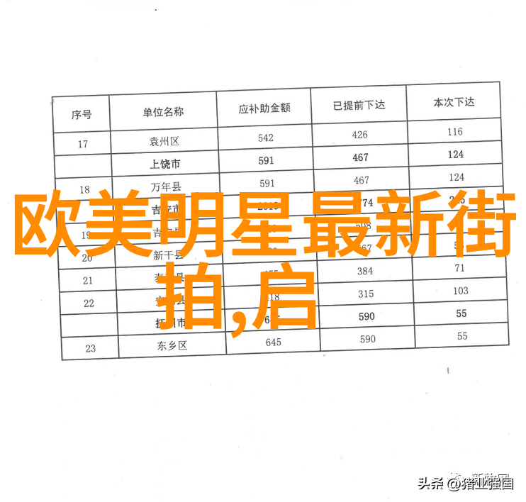 蓝宝 帝王的赞美诗