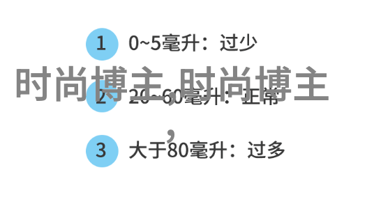 男生时尚搭配指南街头风采一站成精