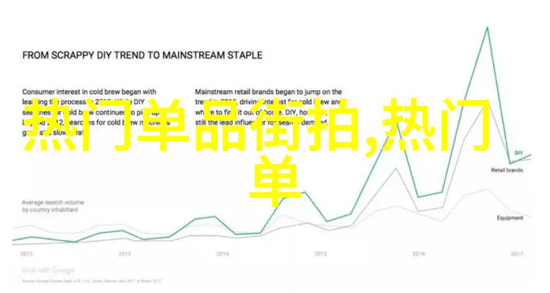 纪梵希禁忌香水揭秘情感共鸣的味道