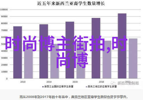 2077年人类社会的未来转型科技进步与伦理考量