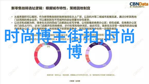 在家轻松学理发跟着视频教程变身为专业理发师