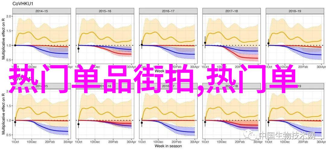 clamp仙境我在clamp仙境的奇幻冒险追逐梦想与力量