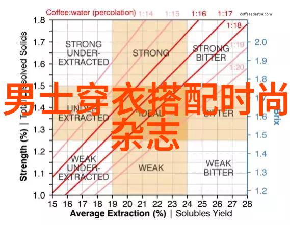 一个上面吃一个下的电影免费的咱俩看电影去不用钱