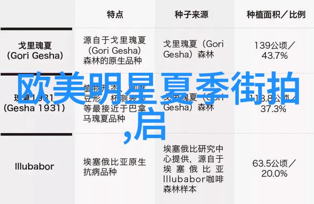 时尚指南-男生搭配衣服打造完美街头风格
